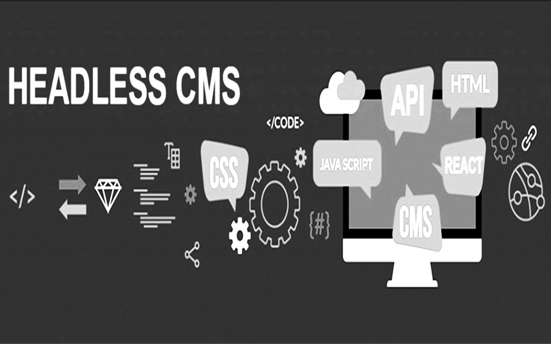 Headless Content Management System (CMS)